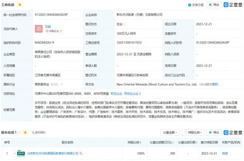 新東方文旅拓展長三角市場，在無錫與淮安成立新公司