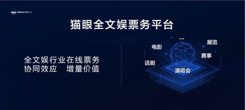 2020年票補或卷土重來 票務代理服務的機遇與挑戰(zhàn)